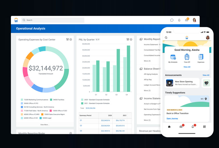 Workday Case Studies